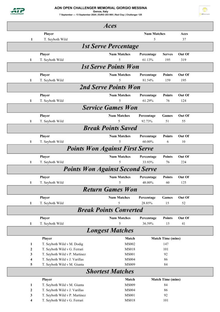 Top10-Winner_pages-to-jpg-0001