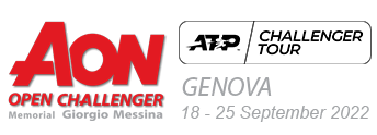 Aon Challenger - ATP Genova