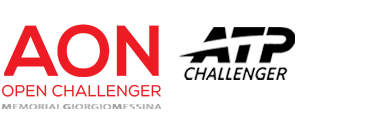 Aon Challenger - ATP Genova